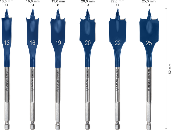 „Bosch EXPERT“ savaiminio pjovimo greitaeigių mentelinių grąžtų rinkinys, 6 dydžiai.